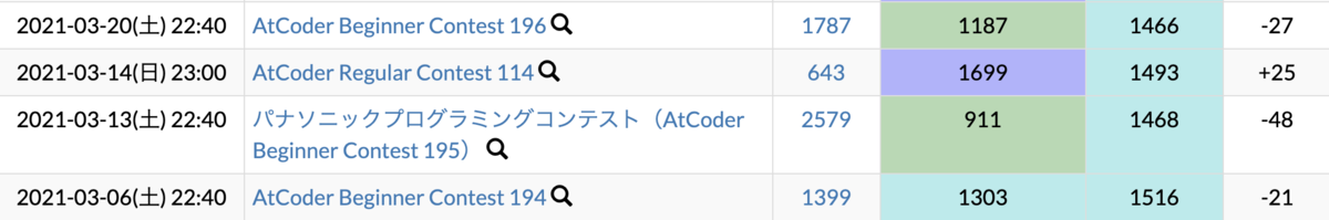 f:id:ysystem57:20210503210101p:plain