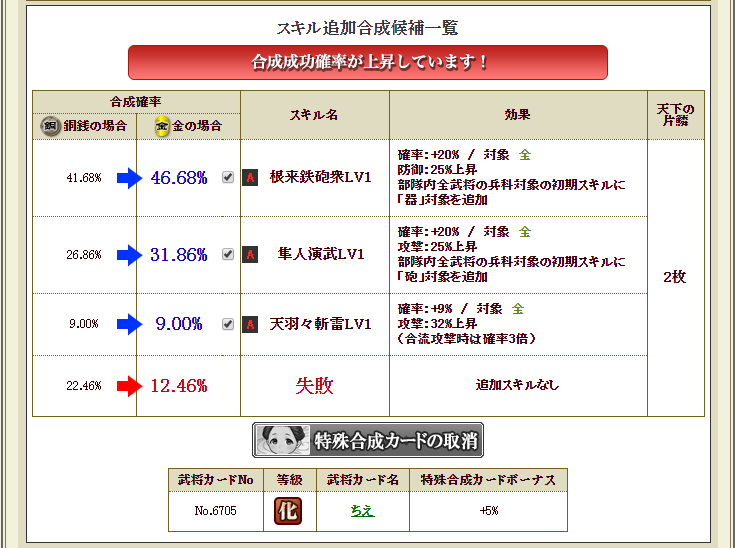 戦国ixa 天戦クジのくじ運がよいようで 東京オリンピックが楽しみな 星降るおじさん の気ままブログ