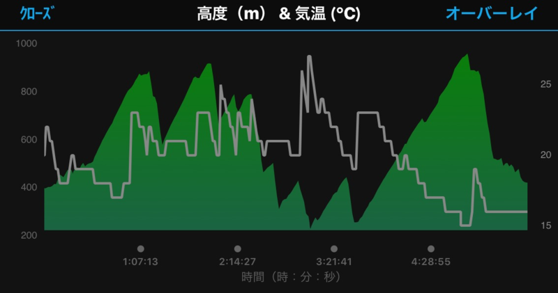 f:id:yt41096324:20170926153734p:image:w640 f:id:yt41096324:20170926153734p:image:w640