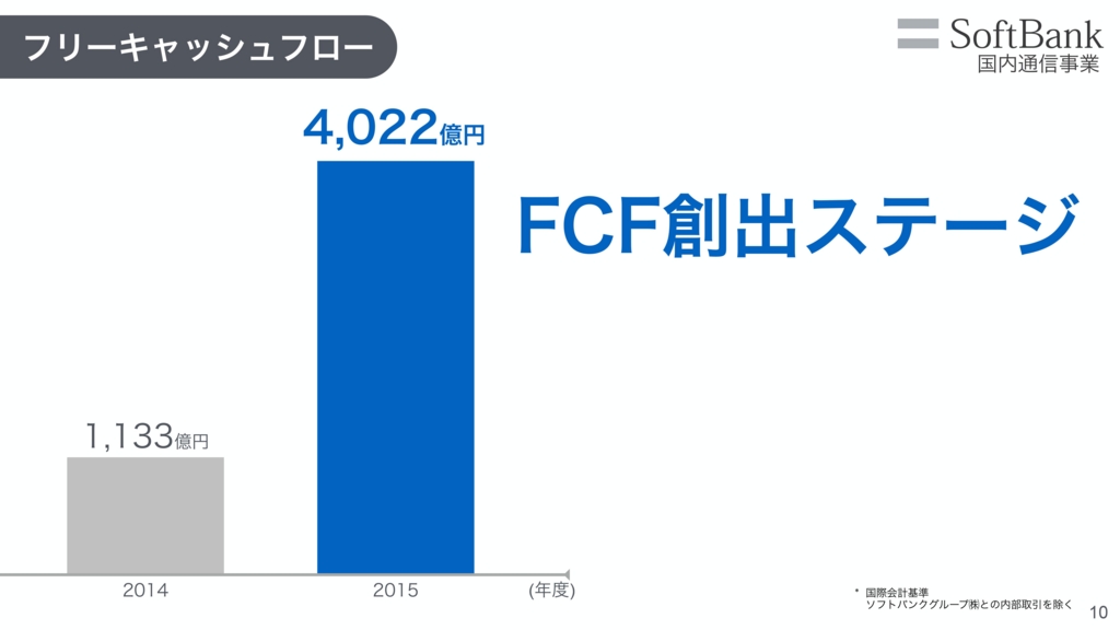 f:id:yt4u:20160701235118j:plain f:id:yt4u:20160701235118j:plain