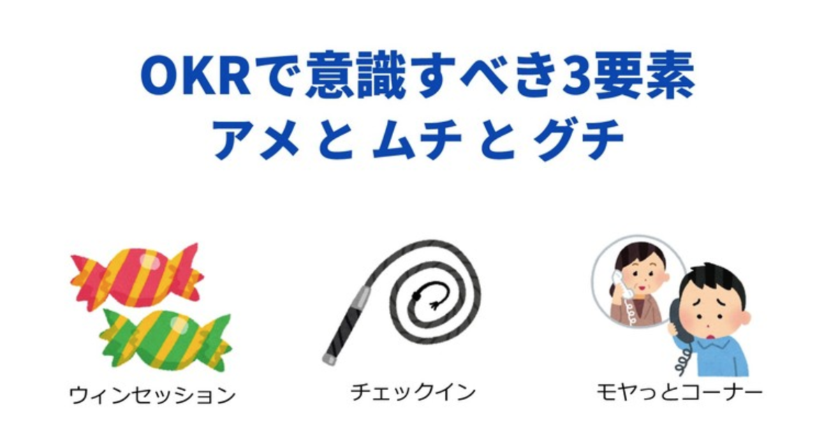f:id:yta026:20190731190502p:plain f:id:yta026:20190731190502p:plain