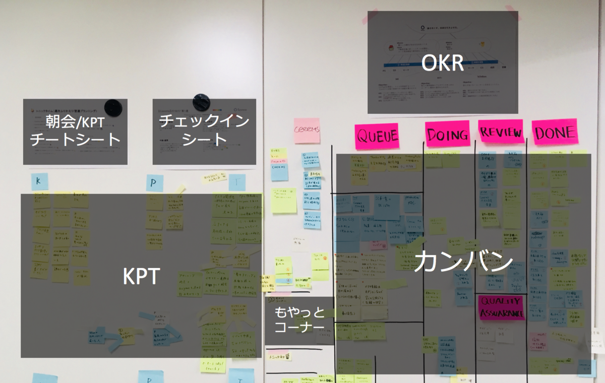 f:id:yta026:20190731214213p:plain f:id:yta026:20190731214213p:plain
