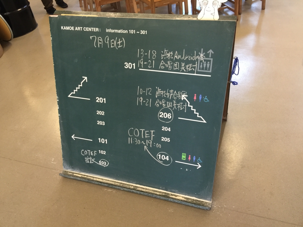 f:id:ytabuchi:20160709120808j:plain:w450 f:id:ytabuchi:20160709120808j:plain:w450