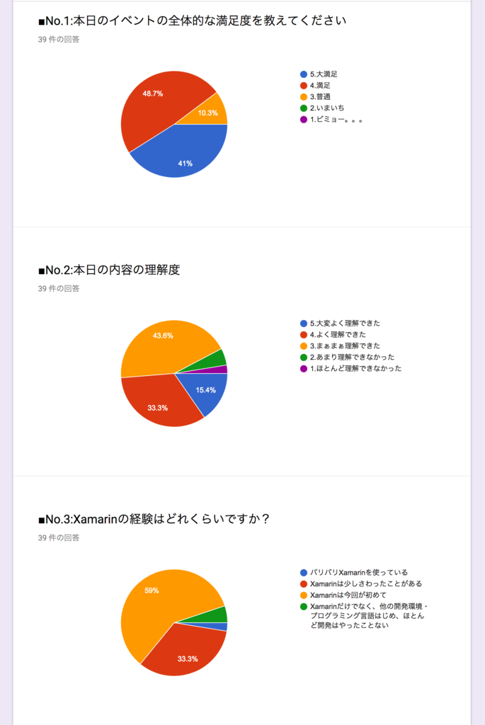 f:id:ytabuchi:20170709162716p:plain:w600