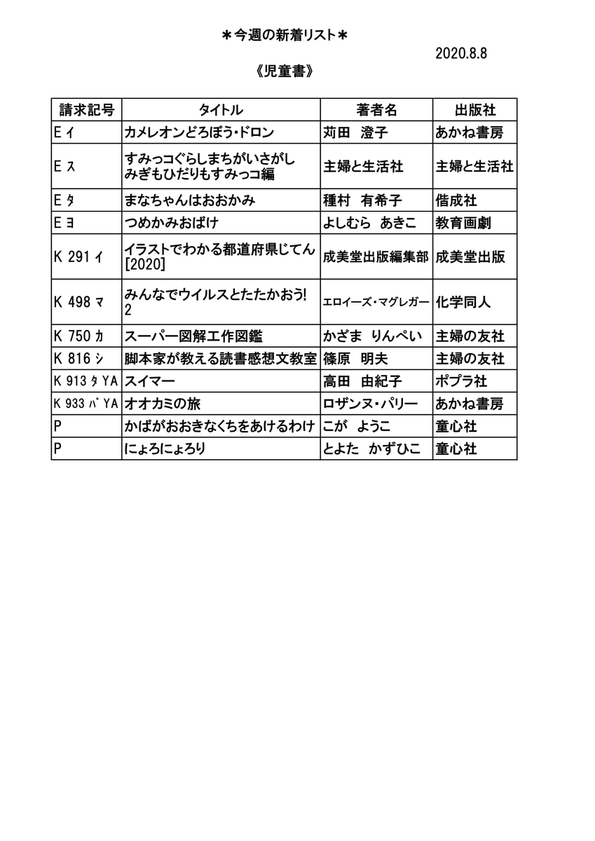 新着図書のお知らせ ８ ８ 大和高田市立図書館ブログ