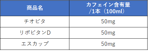 f:id:yteki:20200409234401p:plain f:id:yteki:20200409234401p:plain