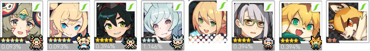 3度目のサザンドラ