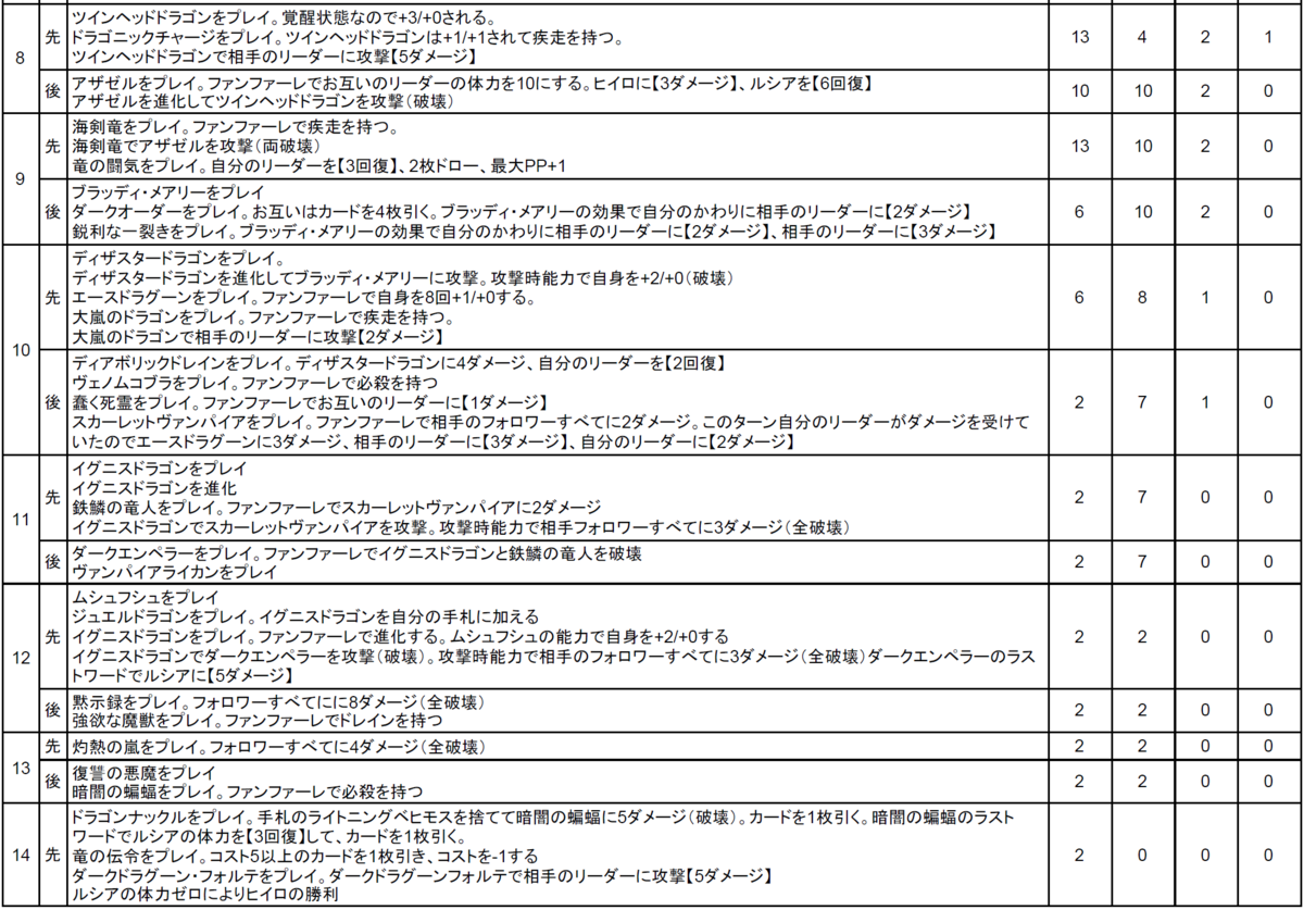 f:id:ytera22:20200910184802p:plain