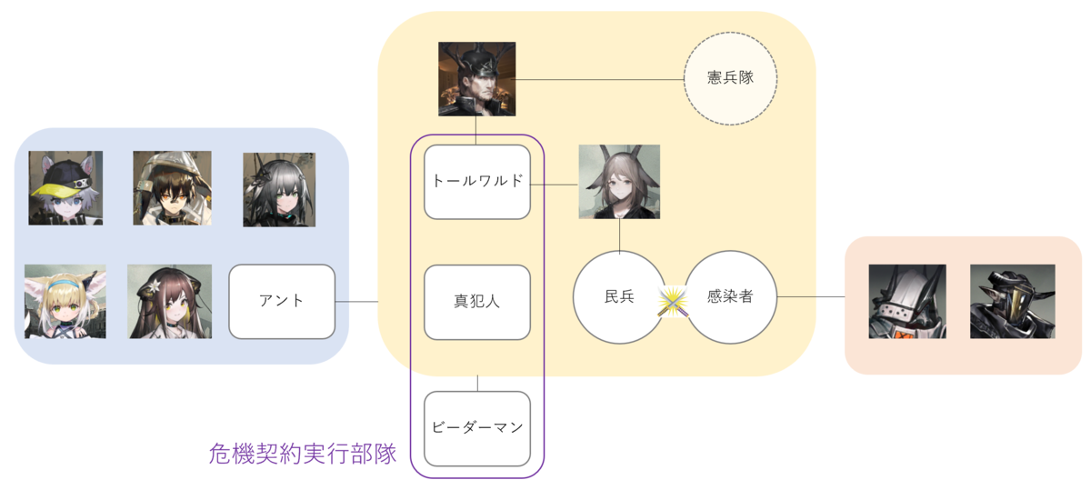 f:id:ytera22:20201101170147p:plain