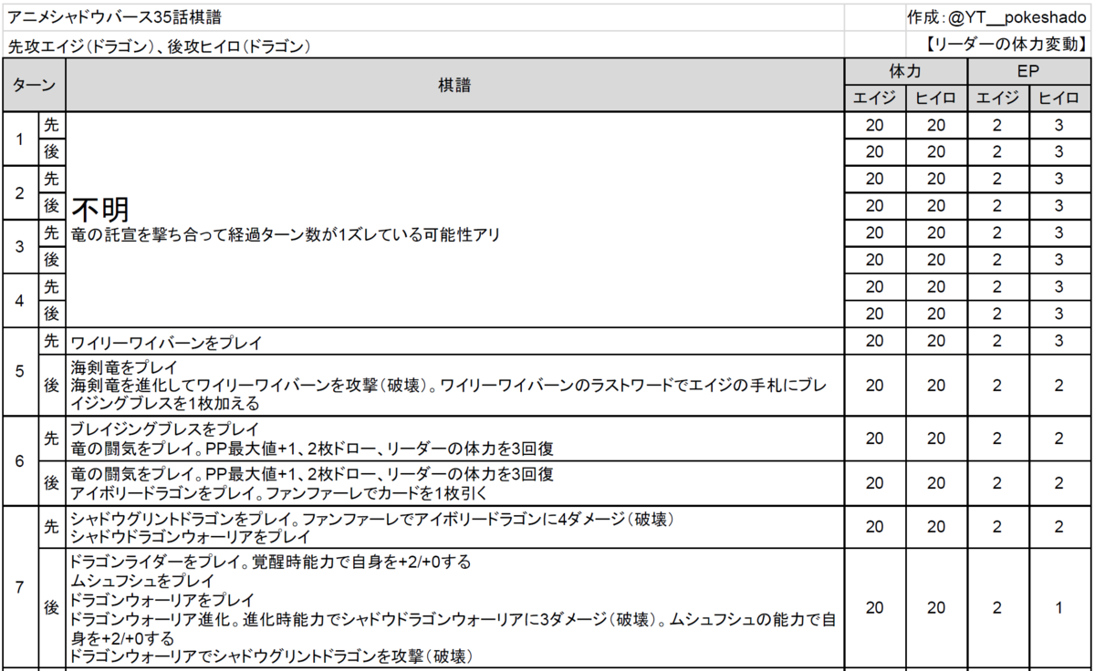 f:id:ytera22:20201217155747p:plain