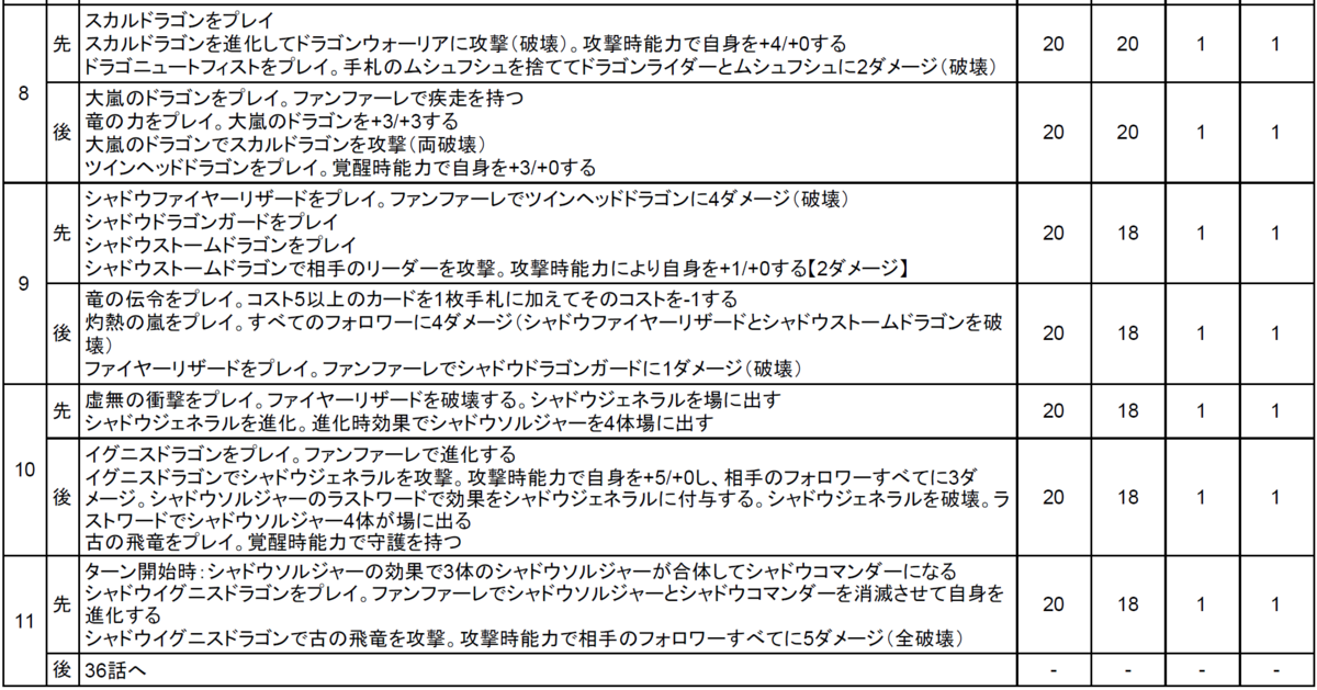 f:id:ytera22:20201217155810p:plain