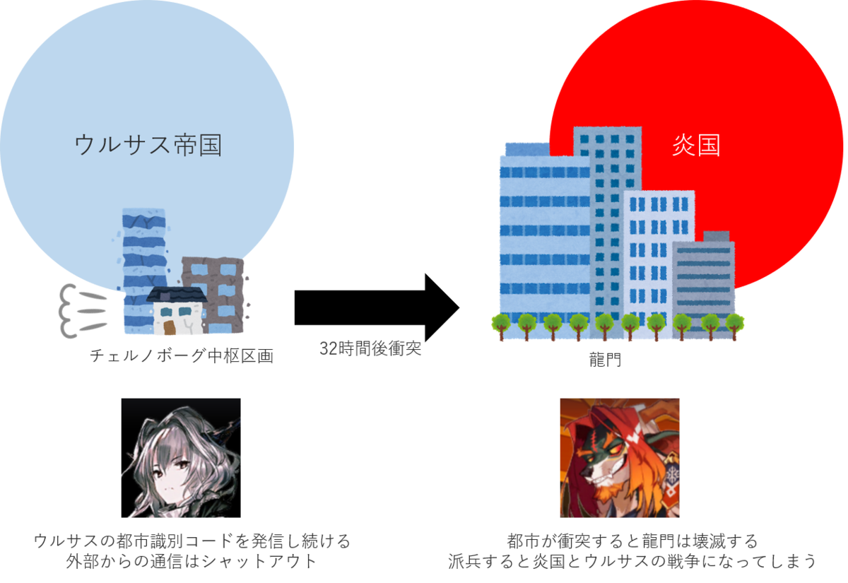 3度目のサザンドラ