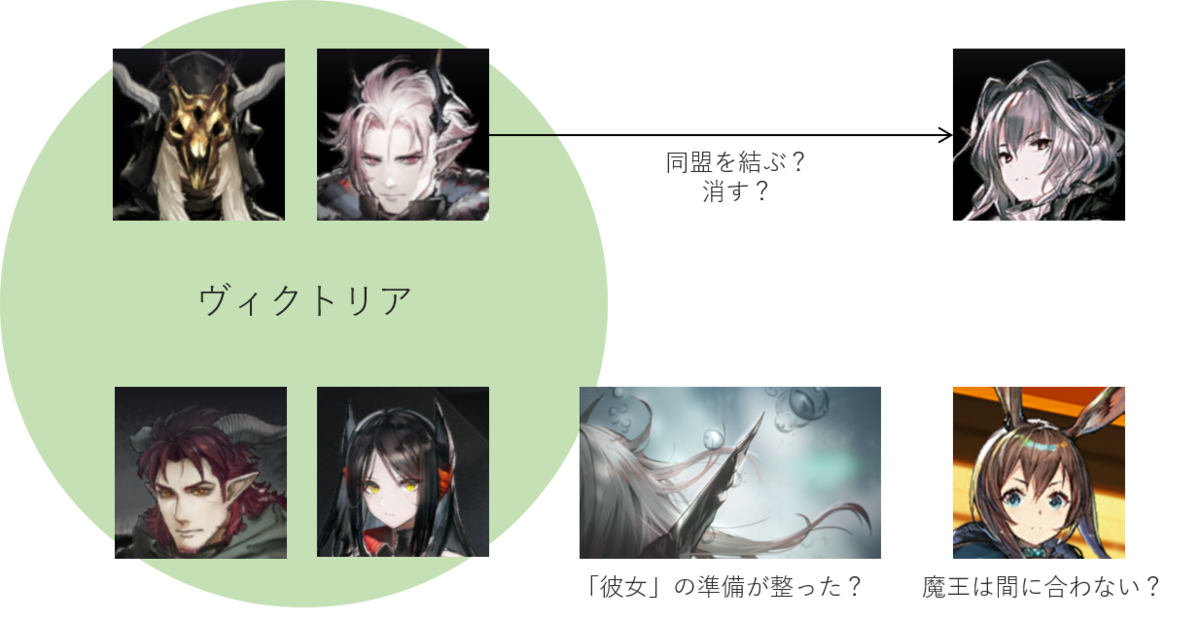 3度目のサザンドラ