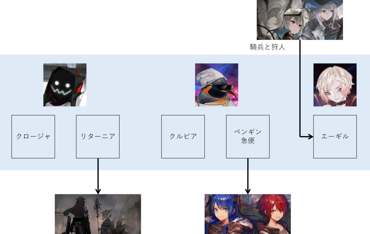 f:id:ytera22:20210124112841p:plain