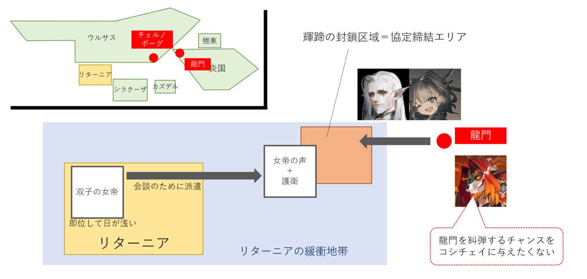 f:id:ytera22:20210510212021p:plain