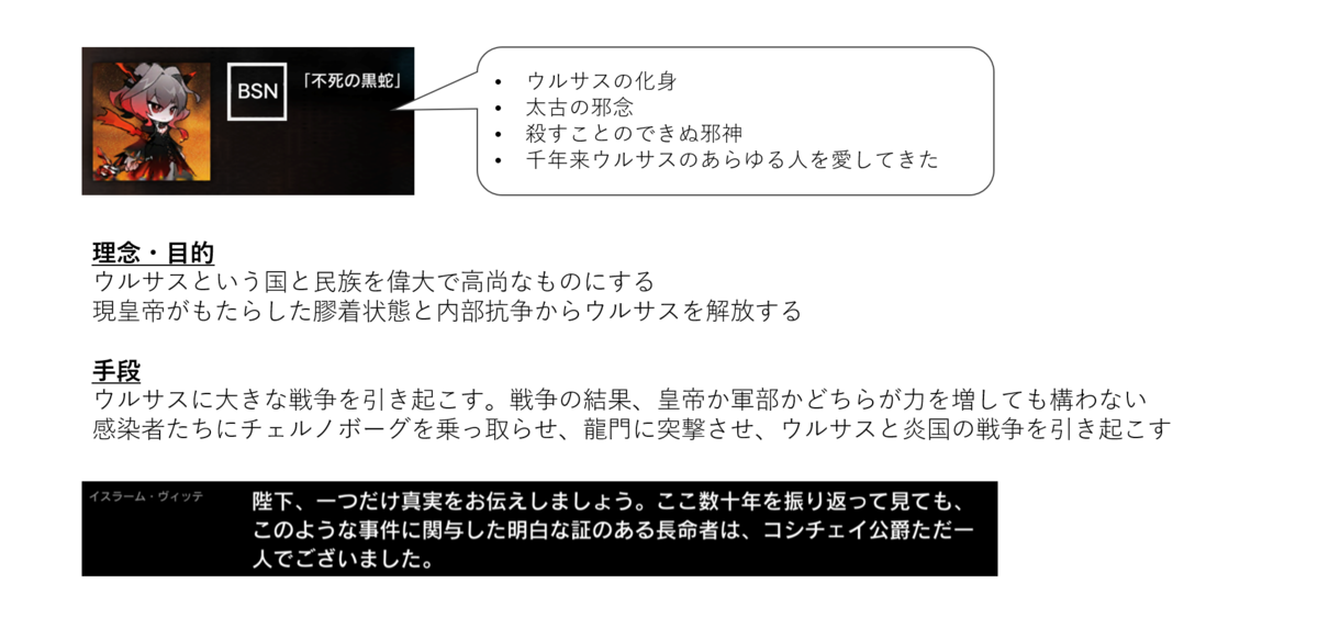 f:id:ytera22:20210510212029p:plain