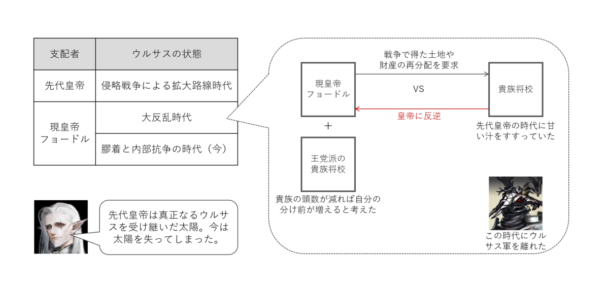 f:id:ytera22:20210510212038p:plain