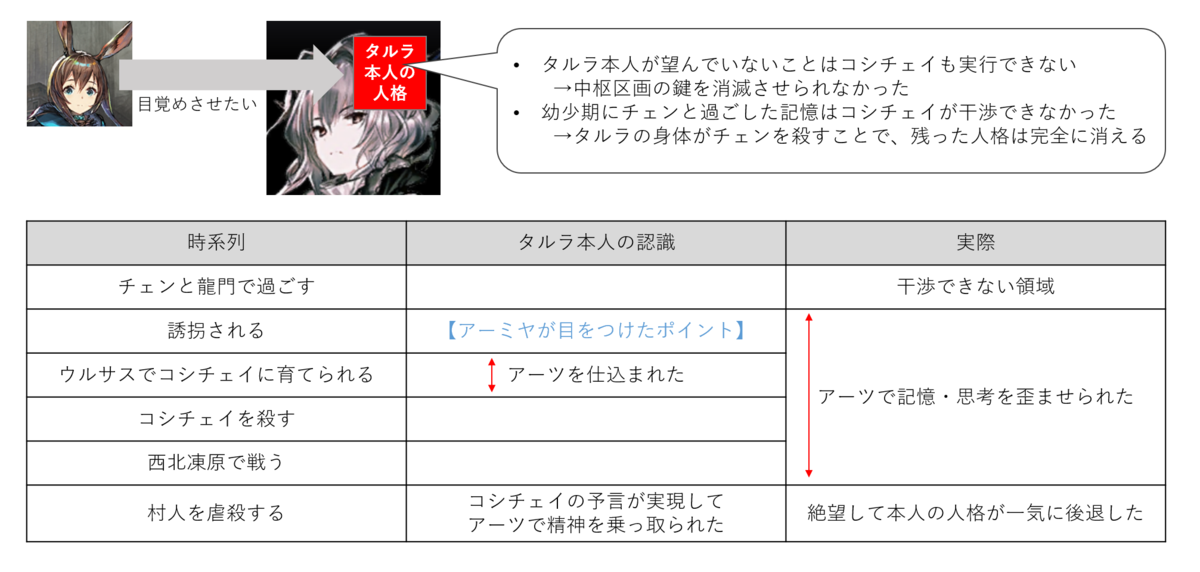 f:id:ytera22:20210510212125p:plain