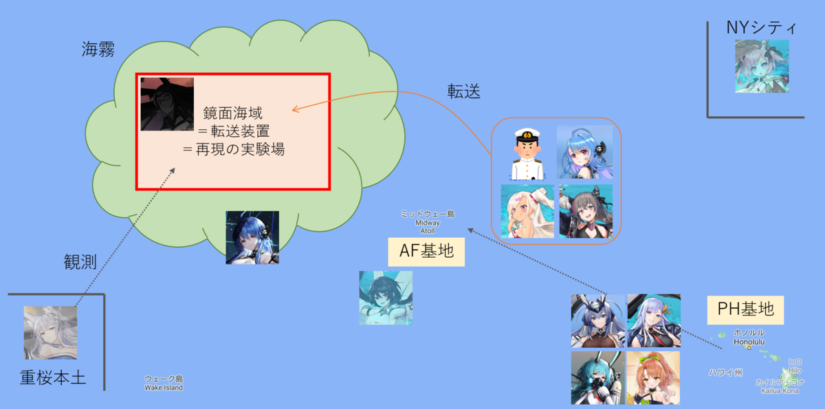 アズレン イベントストーリー考察 照らす螺旋の鏡海 編 アズールレーン 3度目のサザンドラ