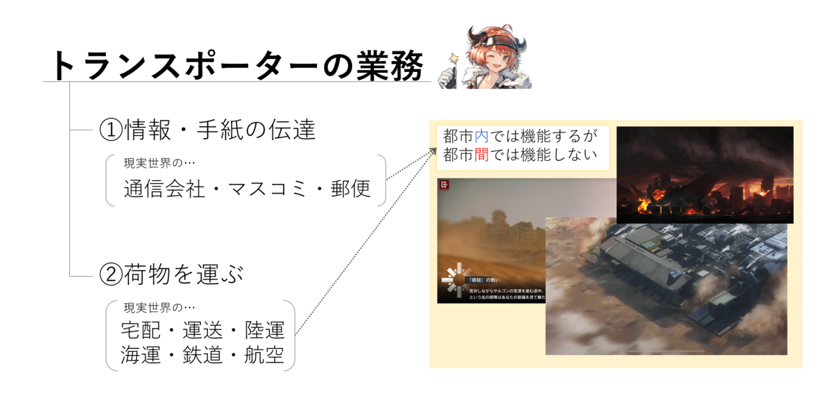 f:id:ytera22:20210605084327p:plain