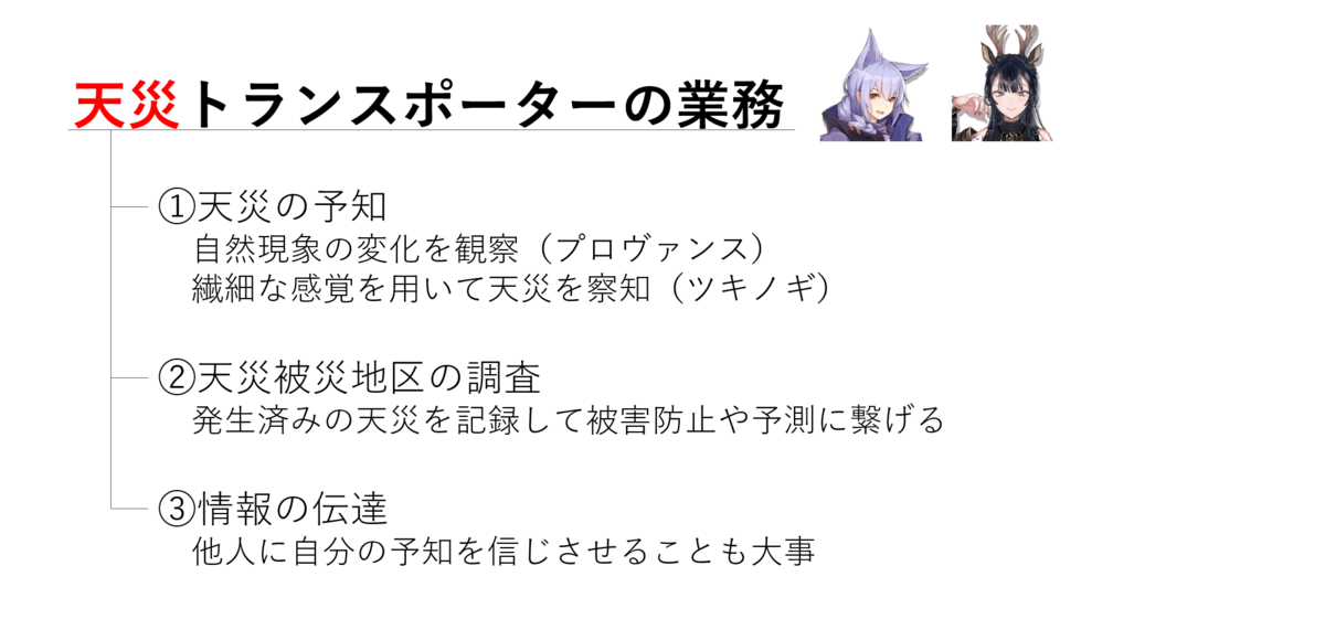 f:id:ytera22:20210605084336p:plain