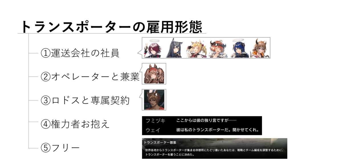 f:id:ytera22:20210605084343p:plain