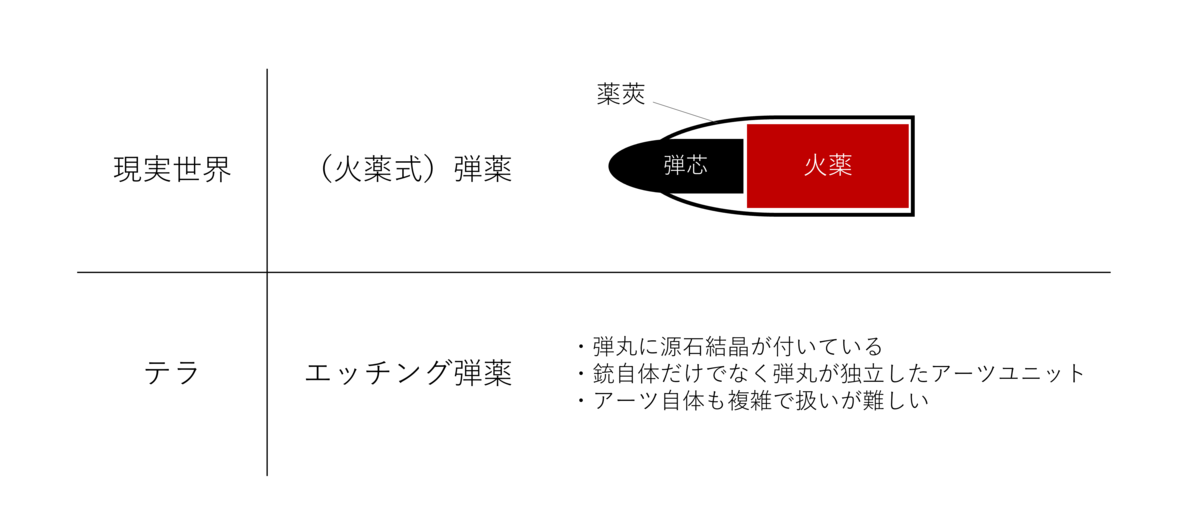 f:id:ytera22:20210829102434p:plain