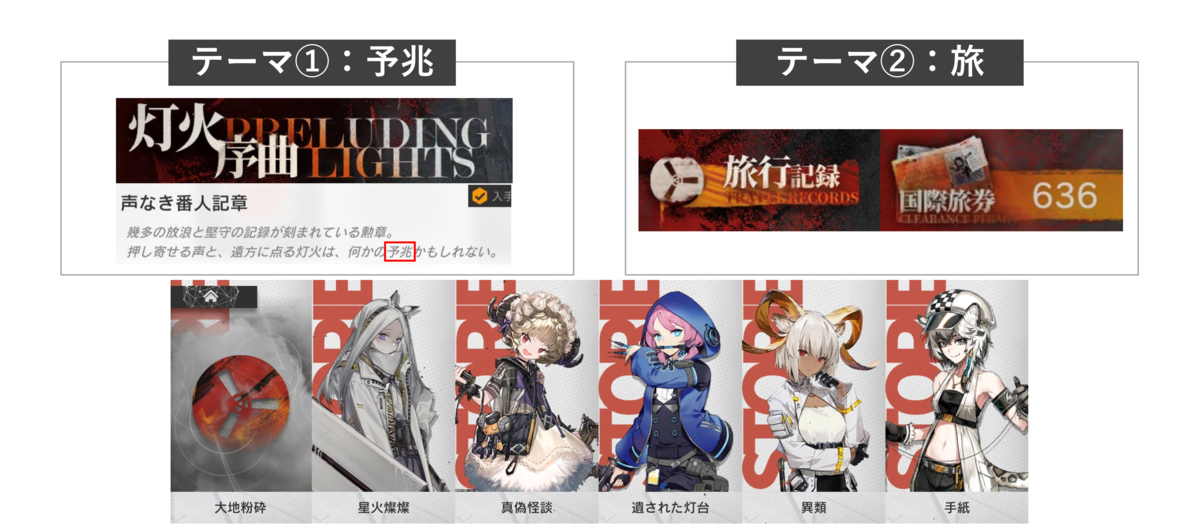 f:id:ytera22:20211212213914p:plain