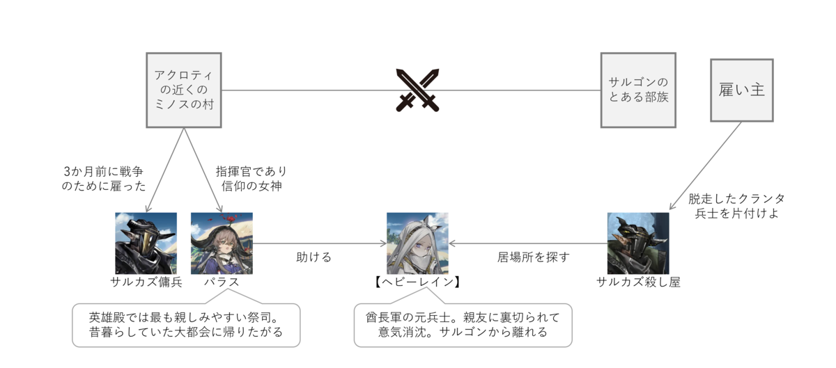 f:id:ytera22:20211212214000p:plain