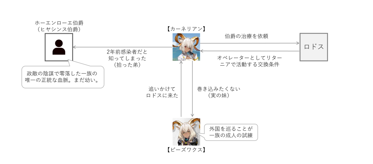 f:id:ytera22:20211215173431p:plain