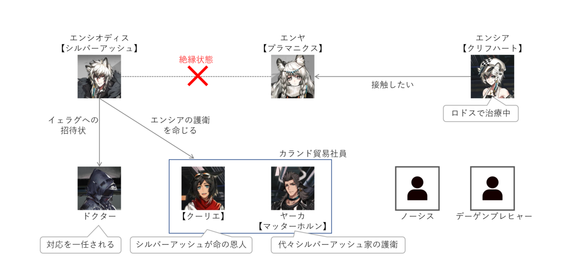 f:id:ytera22:20211215183910p:plain