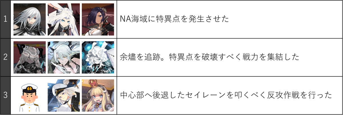 f:id:ytera22:20211225191003p:plain