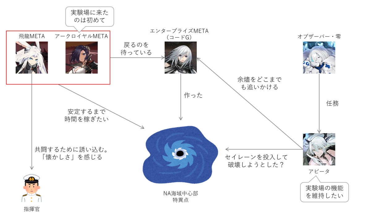 f:id:ytera22:20211225191137p:plain