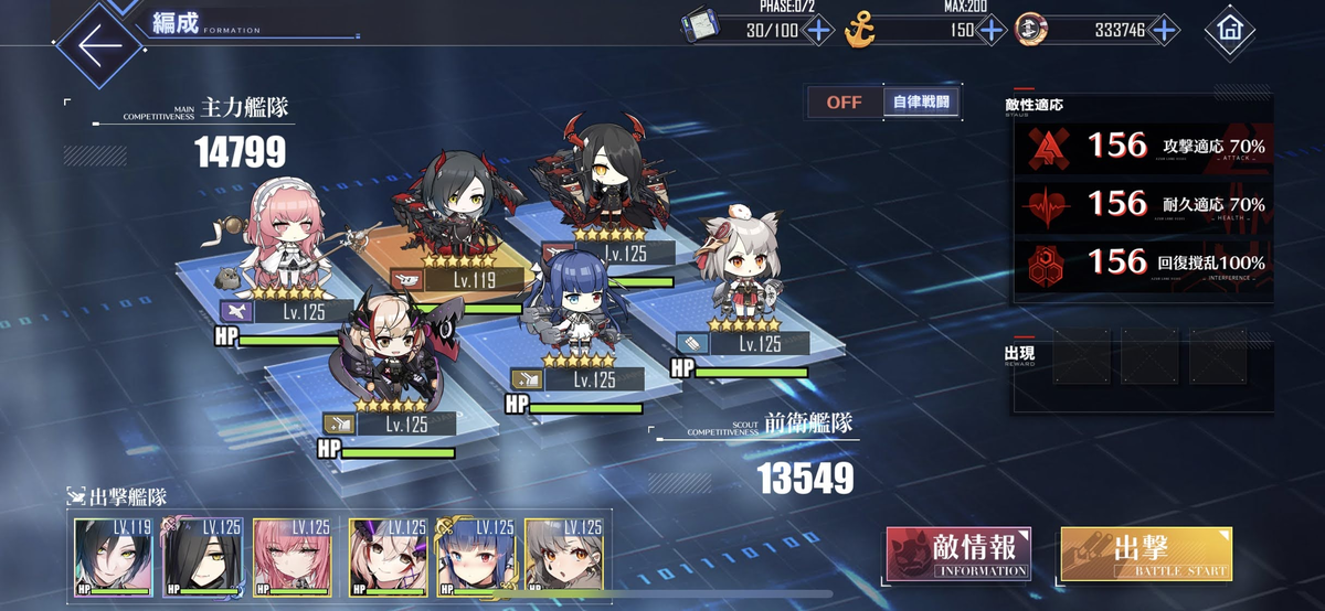 アズレン アビータハードstrengthv 攻略メモ 22 アズールレーン 3度目のサザンドラ アズレン アビータハードstrengthv 攻略メモ 22 アズールレーン 3度目のサザンドラ