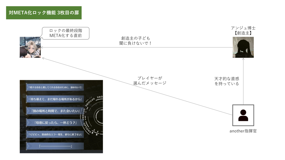 f:id:ytera22:20220305230812p:plain