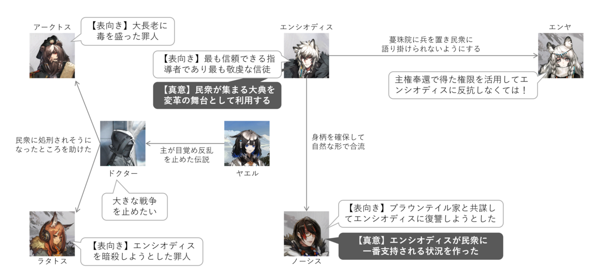 3度目のサザンドラ