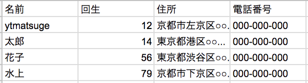 f:id:ytmatsuge:20171215231148p:plain f:id:ytmatsuge:20171215231148p:plain