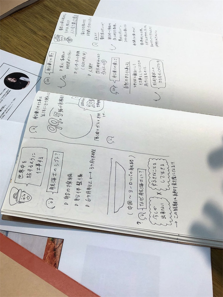 f:id:ytom5952:20180923205818j:image f:id:ytom5952:20180923205818j:image