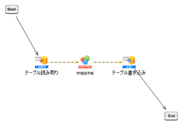 f:id:ytsushima:20211029162115p:plain