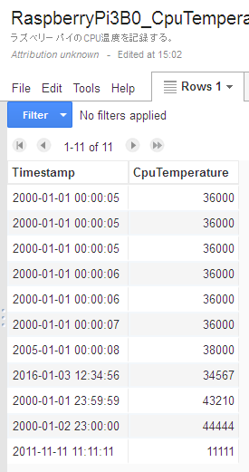 f:id:ytyaru:20161129212849p:plain f:id:ytyaru:20161129212849p:plain