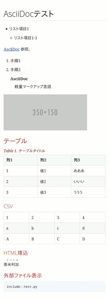 f:id:ytyaru:20170228095350g:plain f:id:ytyaru:20170228095350g:plain