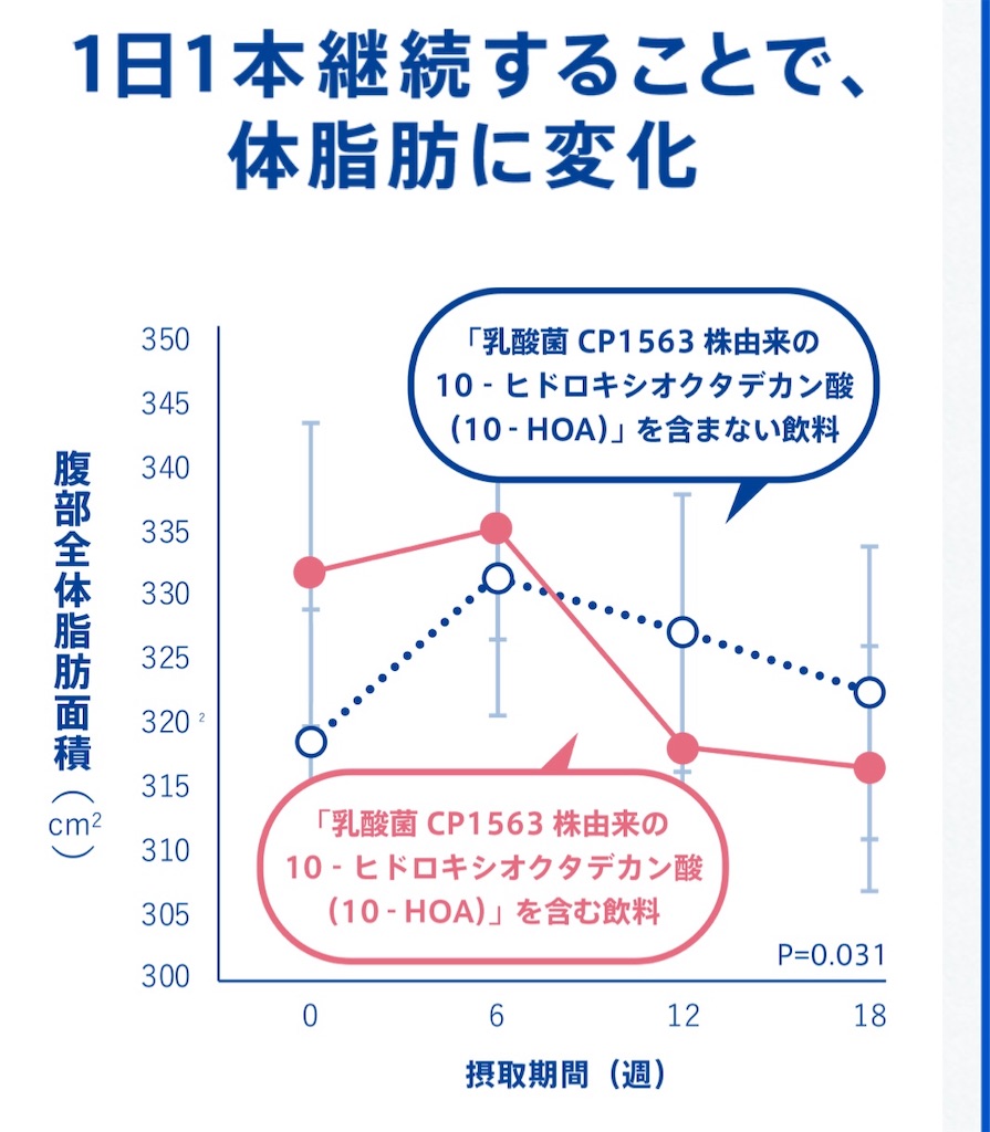 f:id:yu-125:20191104145608j:image f:id:yu-125:20191104145608j:image