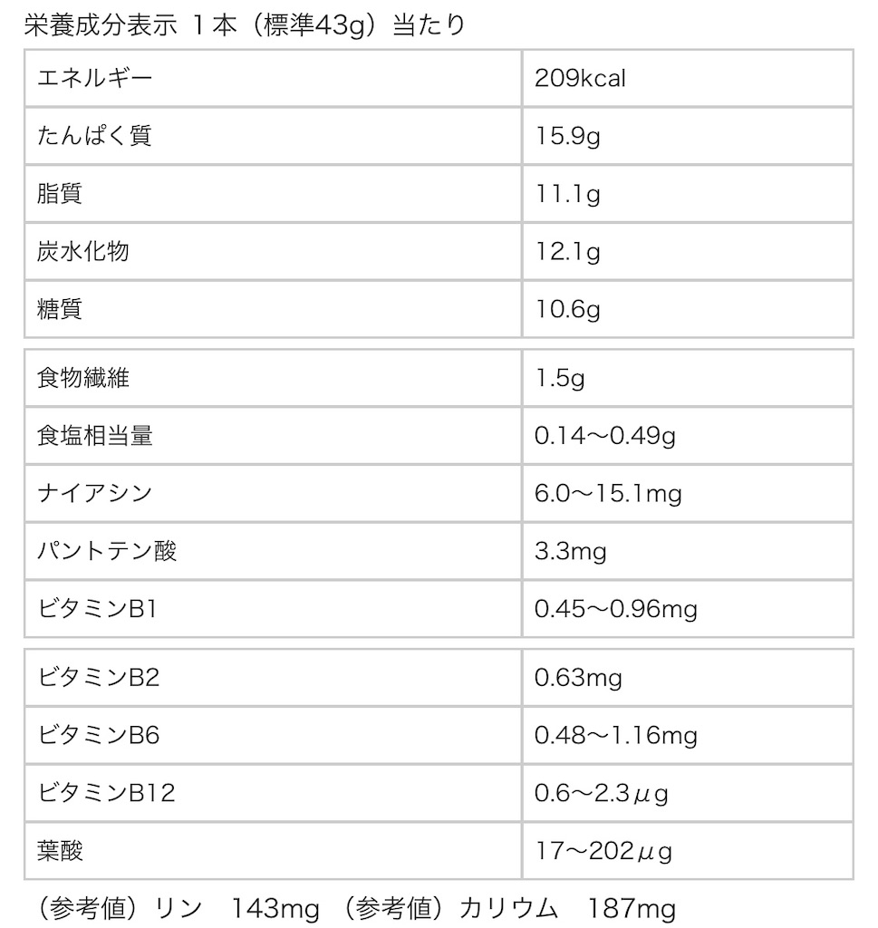 f:id:yu-125:20200414221533j:image f:id:yu-125:20200414221533j:image