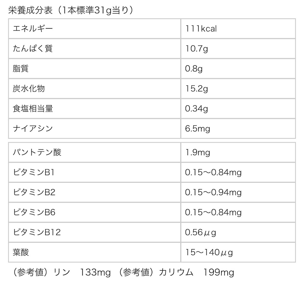 f:id:yu-125:20200416215256j:image f:id:yu-125:20200416215256j:image