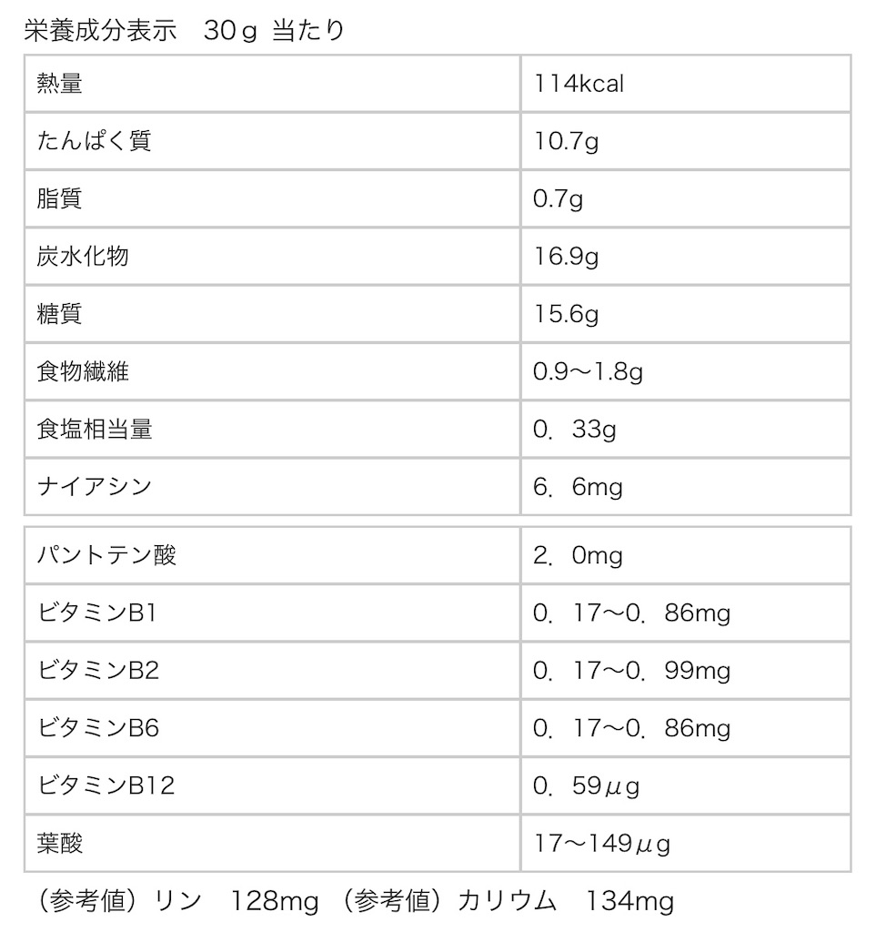 f:id:yu-125:20200416235824j:image f:id:yu-125:20200416235824j:image