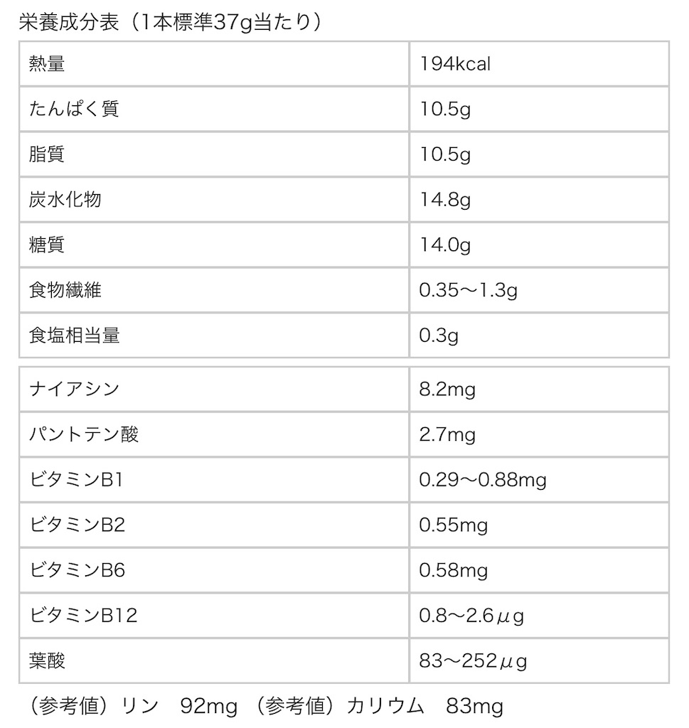 f:id:yu-125:20200417233856j:image f:id:yu-125:20200417233856j:image