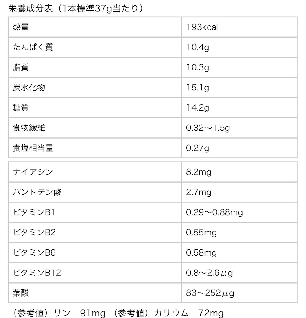 f:id:yu-125:20200417234807j:image f:id:yu-125:20200417234807j:image