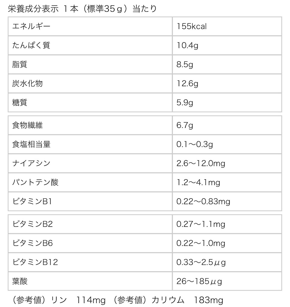 f:id:yu-125:20200417235510j:image f:id:yu-125:20200417235510j:image