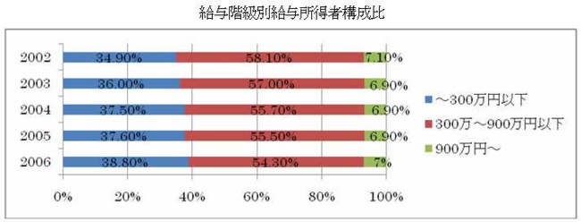 f:id:yu-benkai:20090830190233j:image