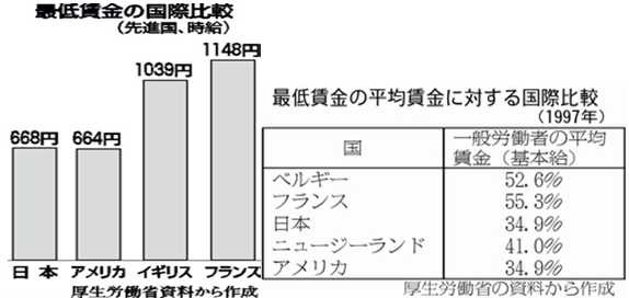 f:id:yu-benkai:20090830190234j:image